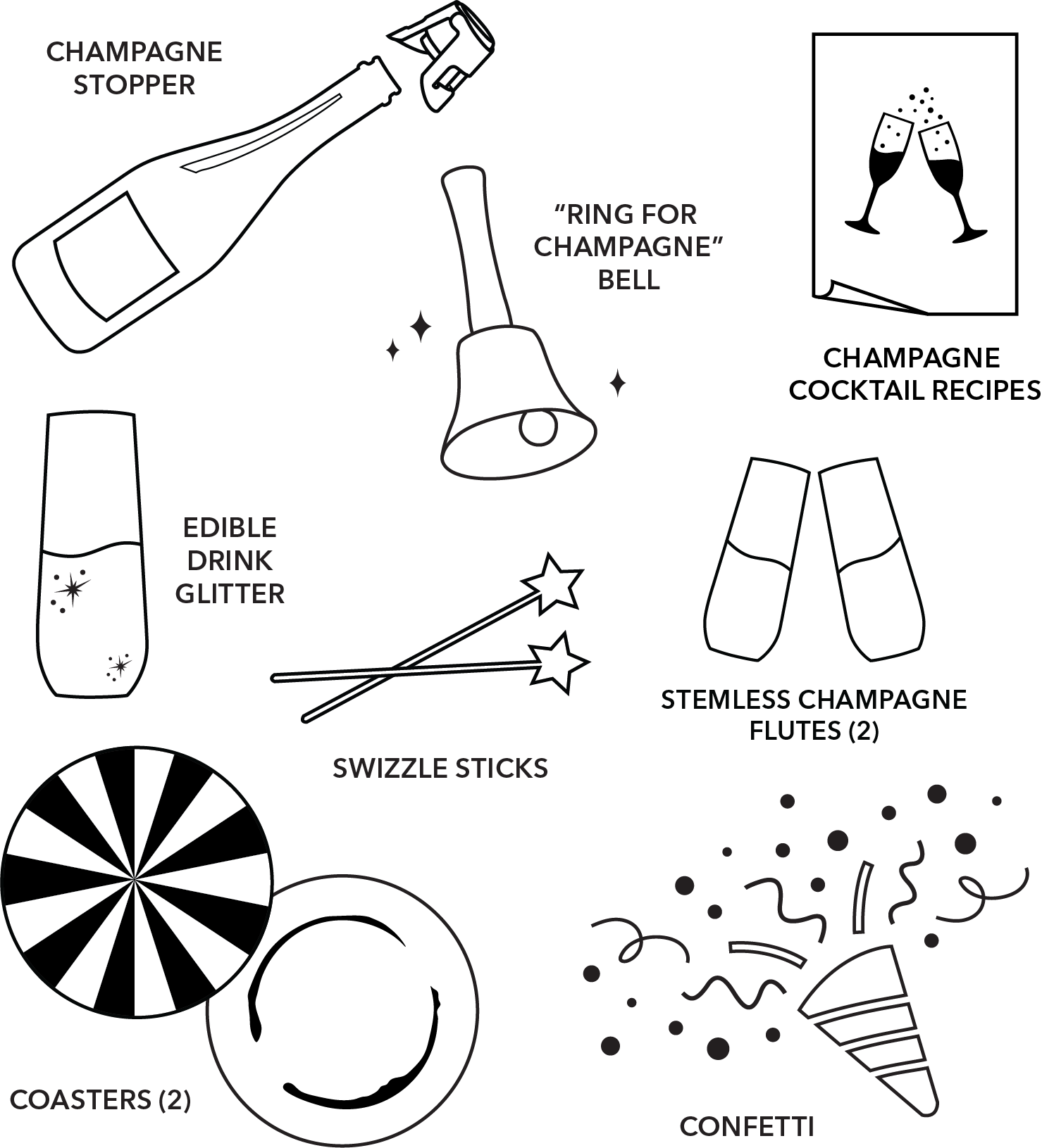 Pinch Provisions Champagne Kit