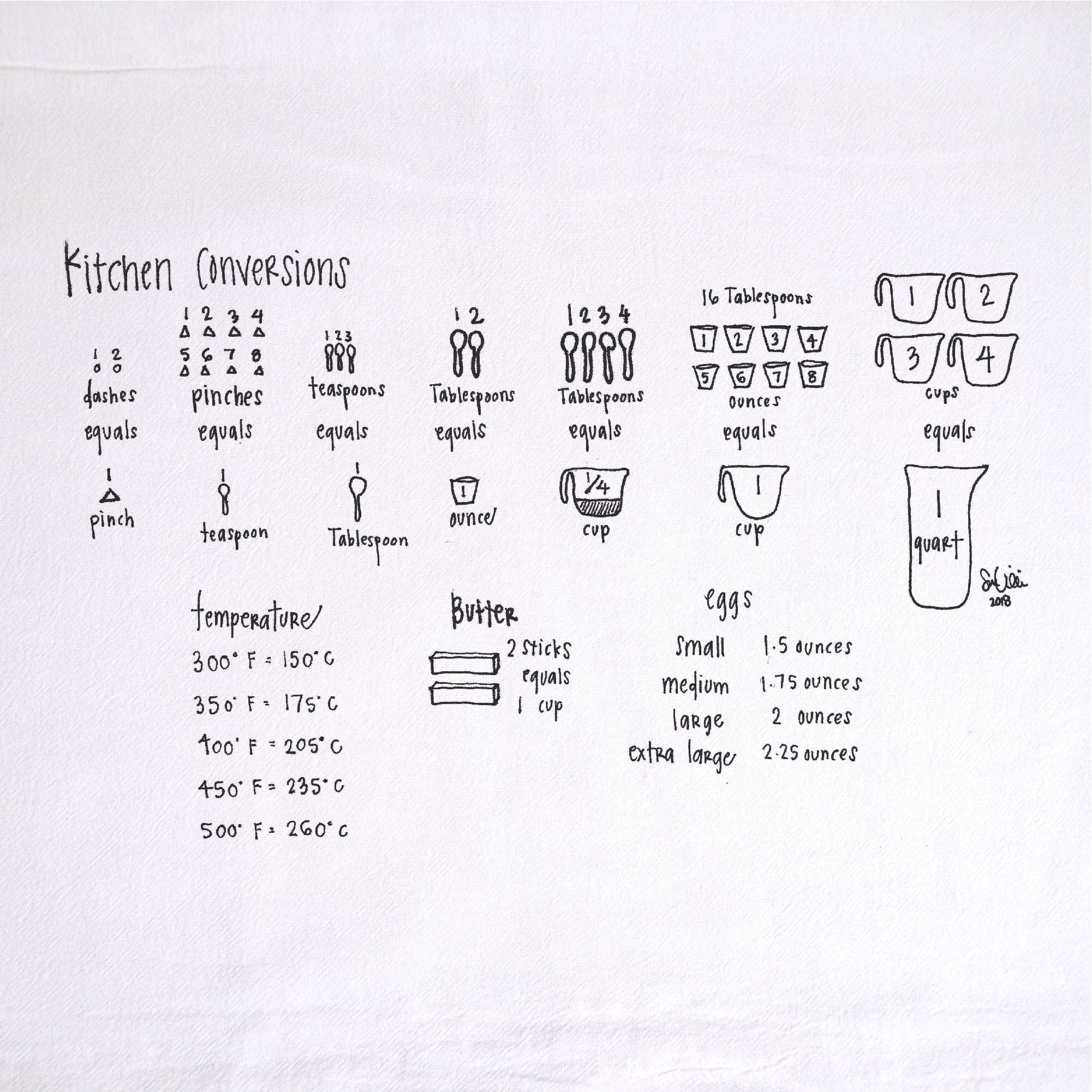 Girls Can Tell Kitchen Measurements Tea Towel