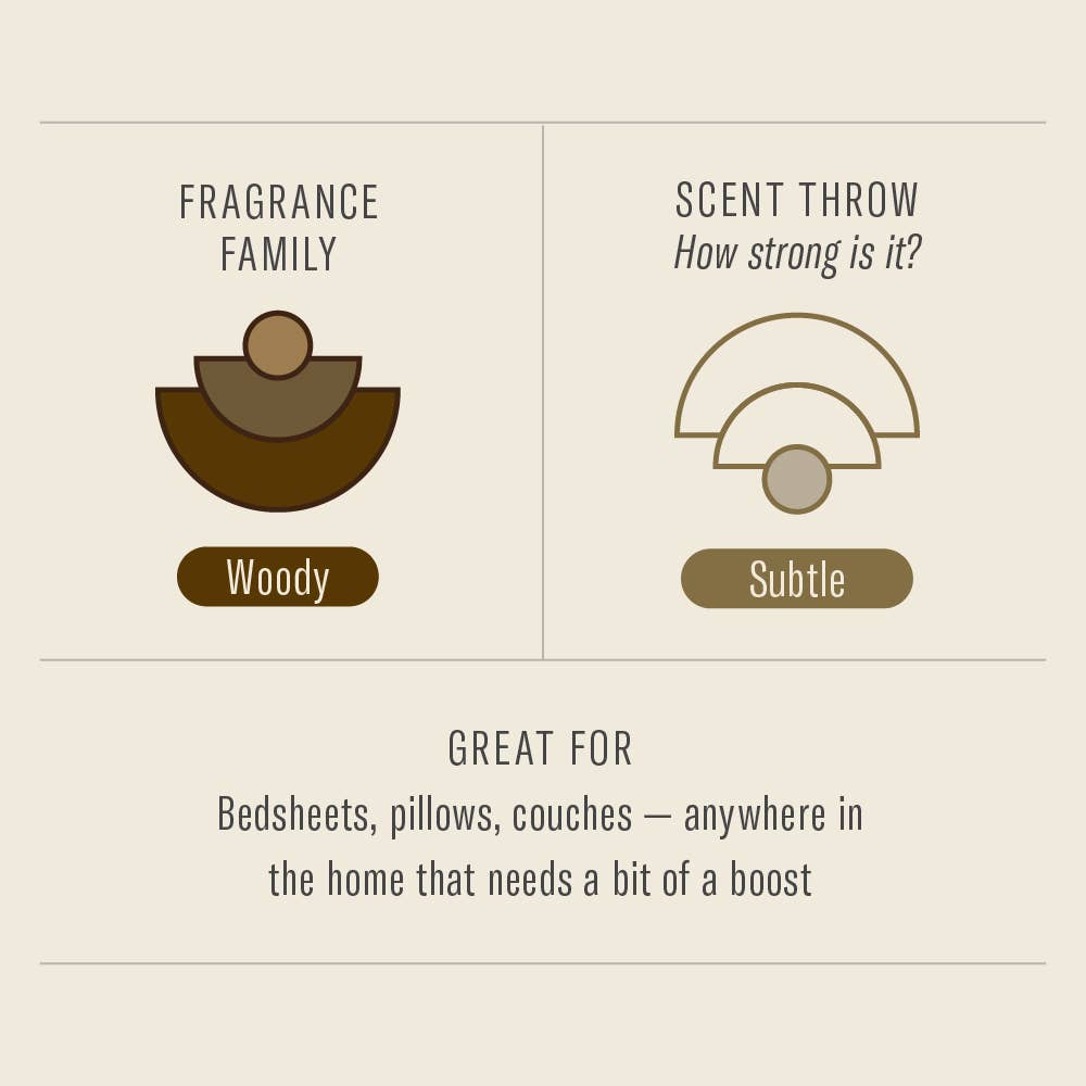 P.F. Candle Co. Room & Linen Spray - Teakwood & Tobacco