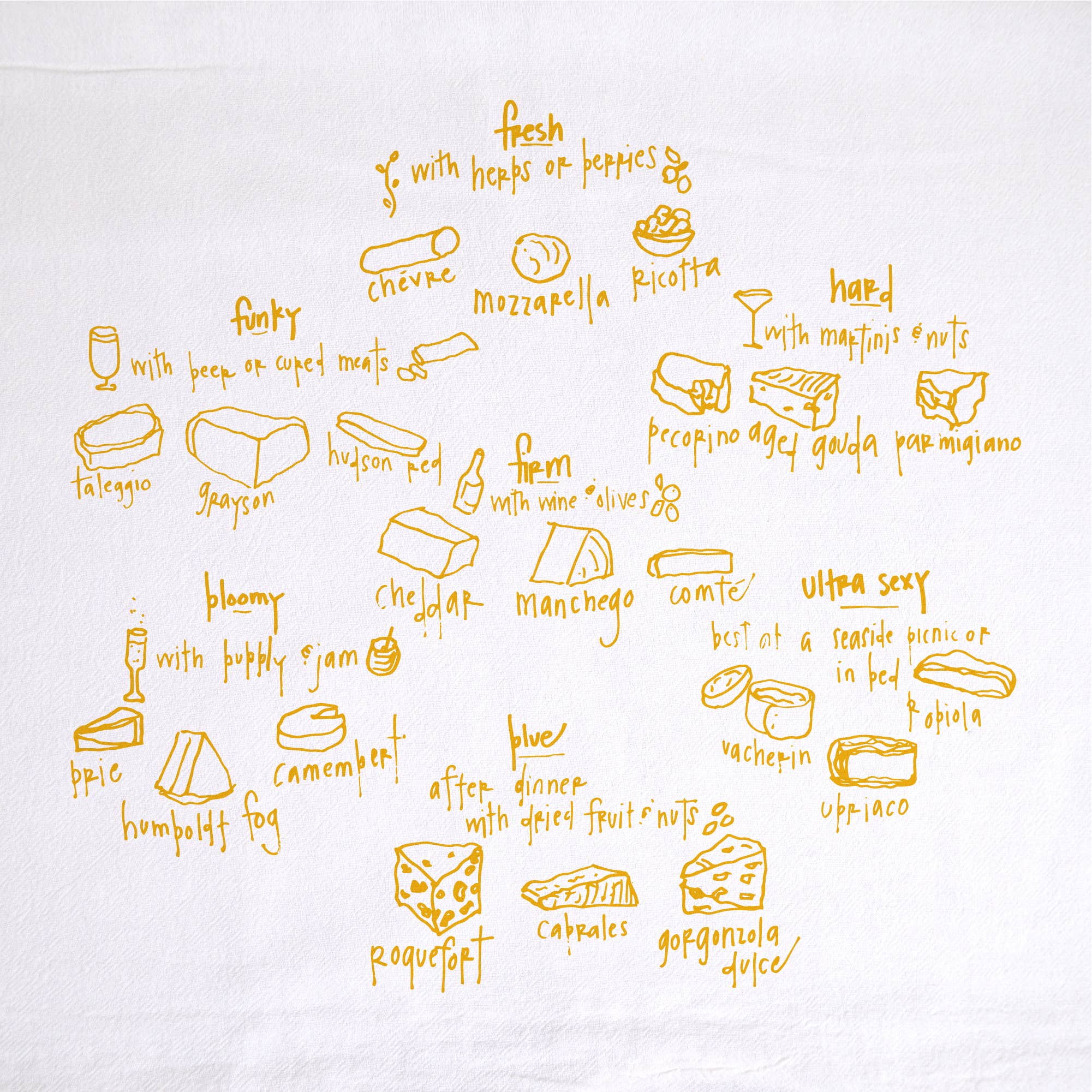 Girls Can Tell Cheese Types Tea Towel