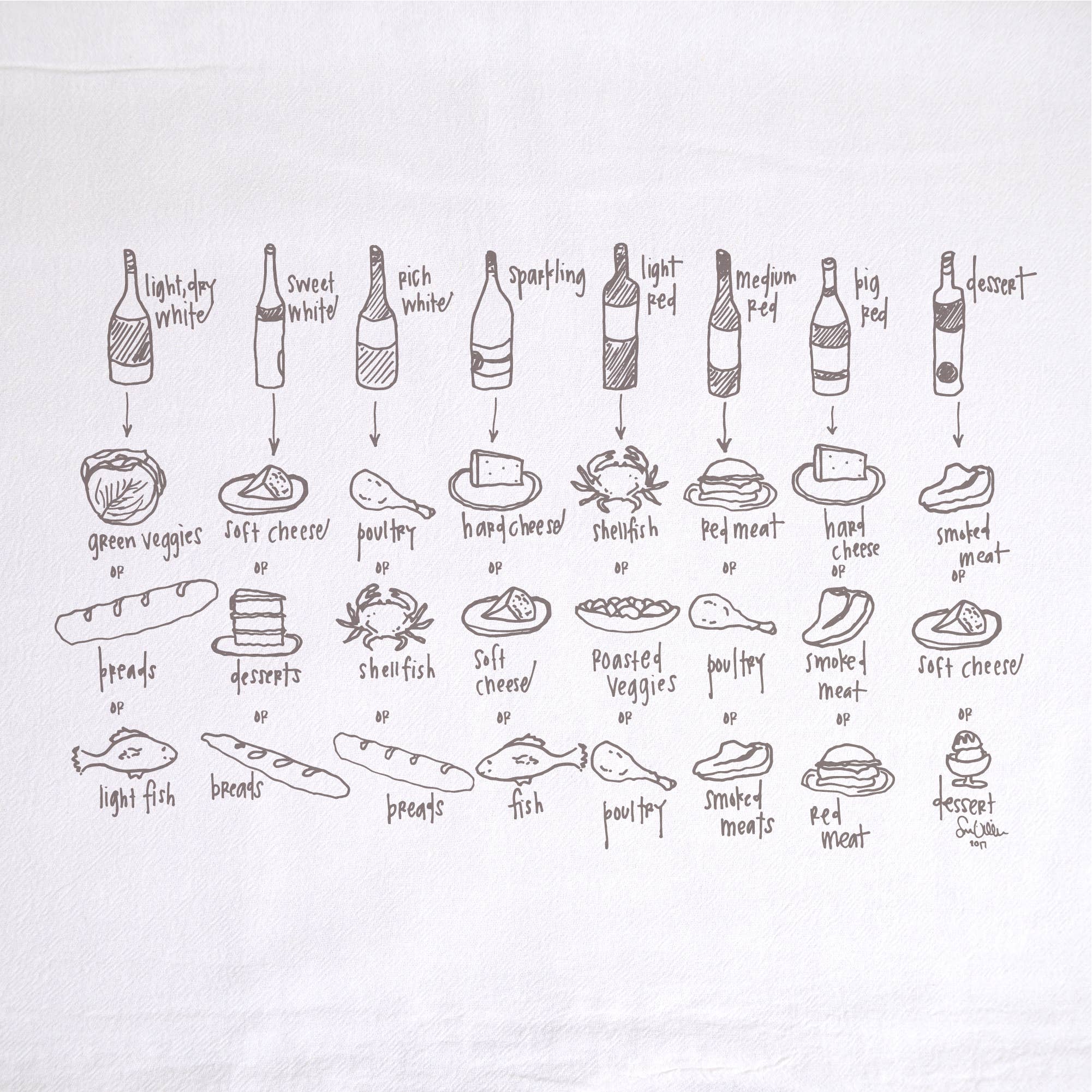 Girls Can Tell Food and Wine Pairing Tea Towel